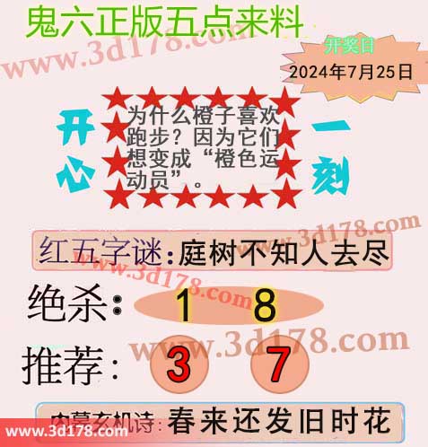 鬼六五点来料3d第2026196期两胆码推荐:45