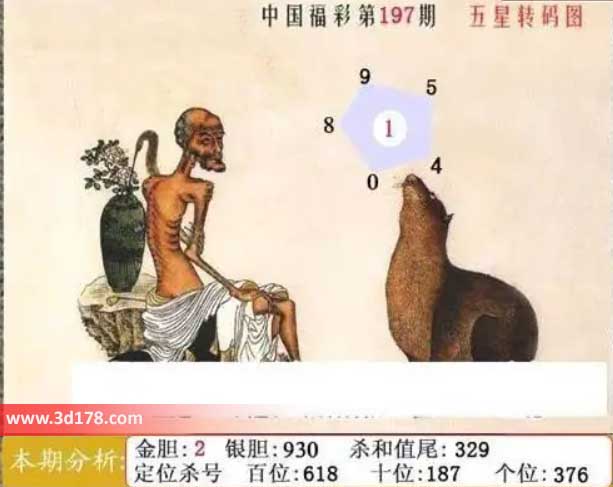 福彩3d第2026197期鬼六神算图六码推荐:014589
