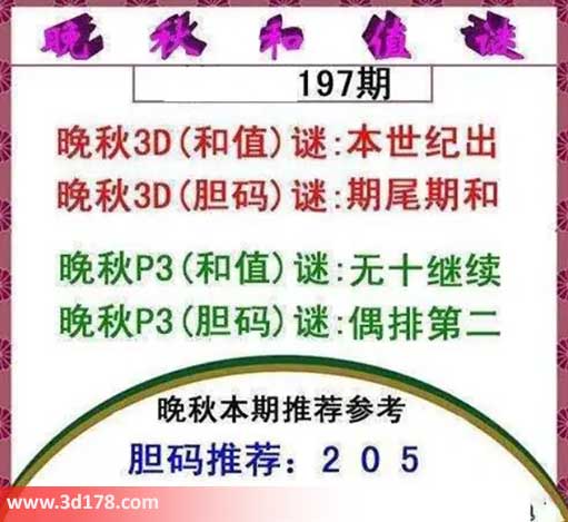 3d红五晚秋图第2026197期胆码谜:期尾期和