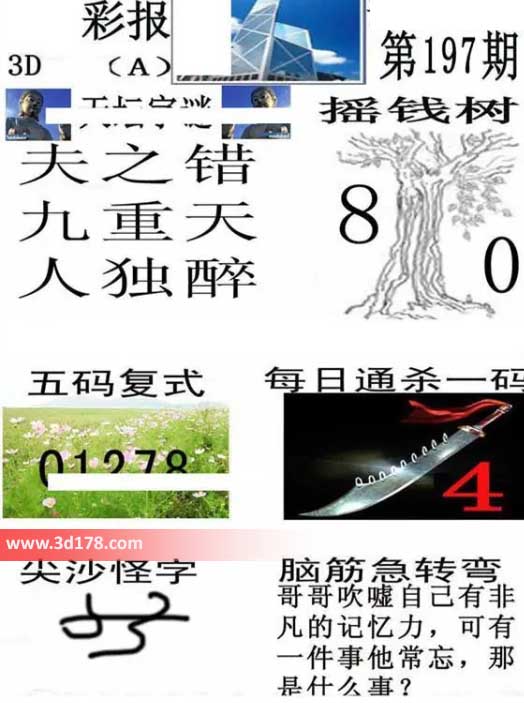 香港彩报3d第2026197期杀一码：4