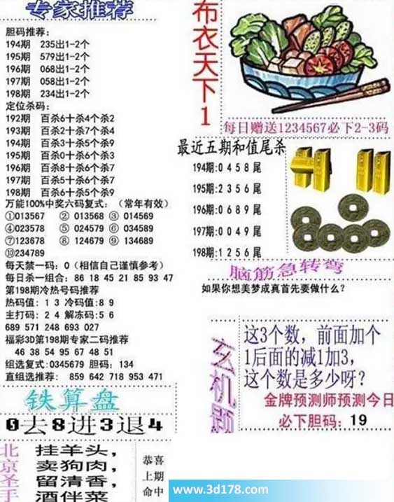 3d布衣天下第2026198期胆码推荐:234