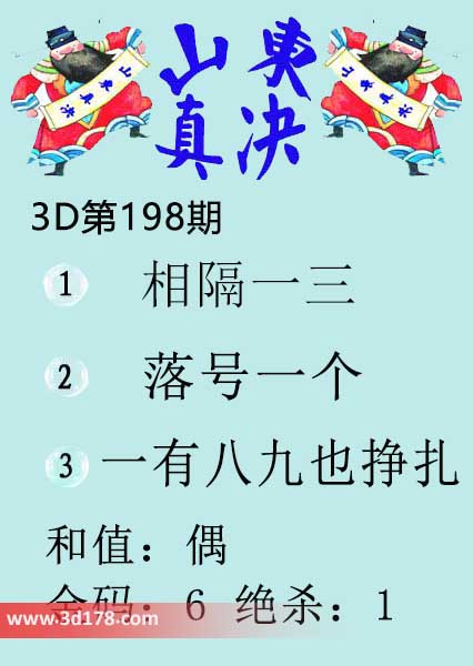 3d山东真诀图第2026198期金胆:6