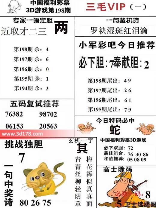 三毛图库3d第2026198期挑战独胆:7