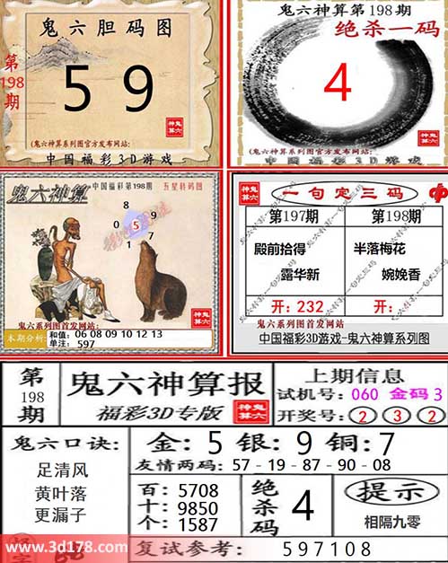 3d第2026198期鬼六神算系列图