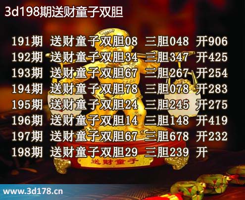 3d送财童子图第2026198期推荐：三胆239