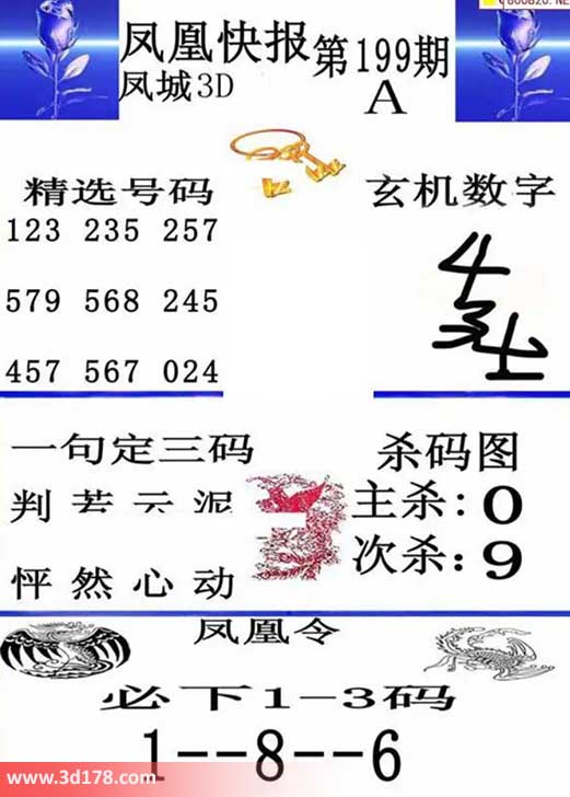 3d凤凰快报第2026199期必下1-3码：168