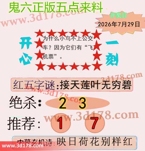 鬼六五点来料3d第2026200期两胆码推荐：1 7