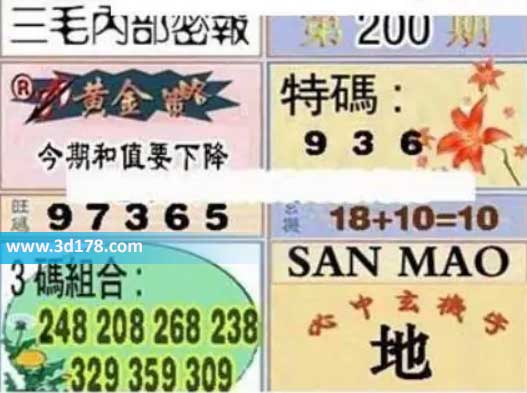3d第2026200期三毛内部密报图三码推荐：369