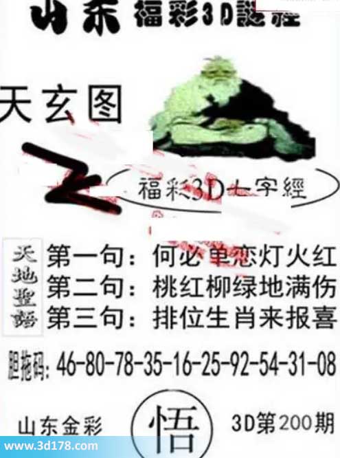 3d第2026200期丹东天玄图第一句：何必单恋灯火红