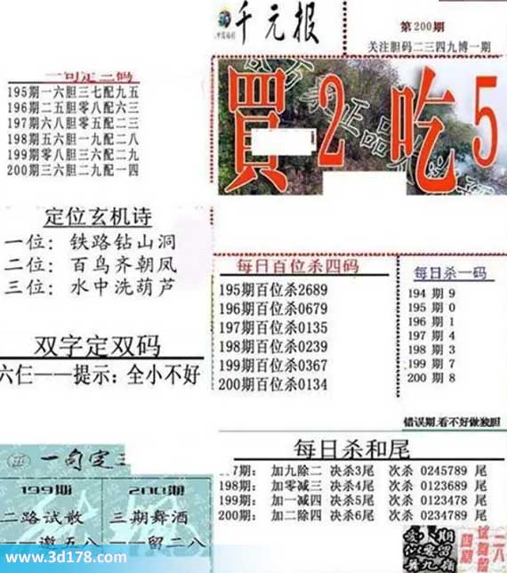 布衣千元报3d第2026200期每日杀一码：8
