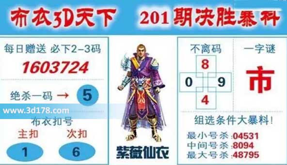 布衣3d天下第2026201期双胆推荐:1 6