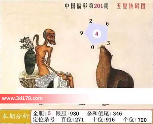 第2026201期福彩3d鬼六神算图六码推荐:023469