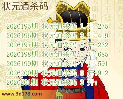 状元通杀码图3d第2026201期独家推荐:杀一码3