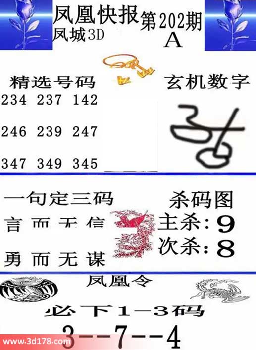 3d凤凰快报第2026202期必下1-3码:347