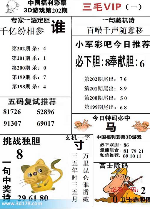 三毛图库3d第2026202期挑战独胆:8