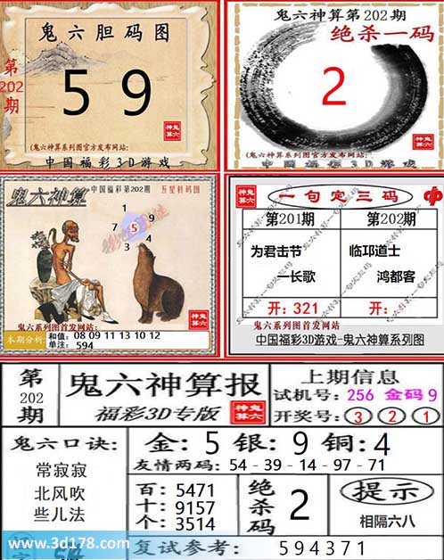 3d第2026202期鬼六神算系列图