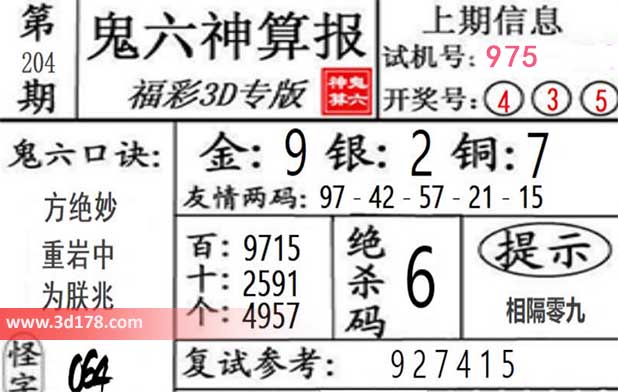 鬼六神算报3d第2026204期杀一码:4