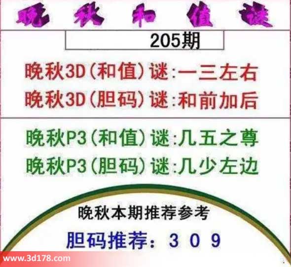 3d红五晚秋图第2026205期和值谜:一三左右