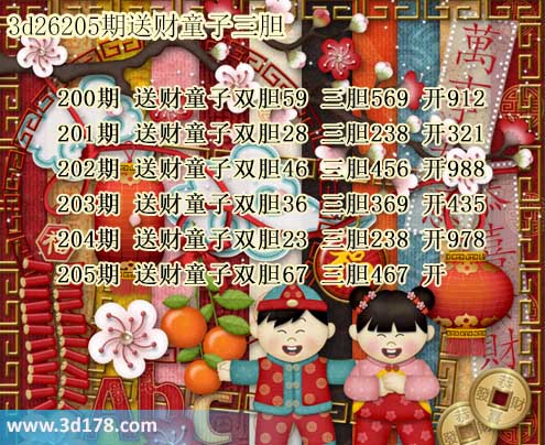 3d送财童子图第2026205期推荐:三胆467