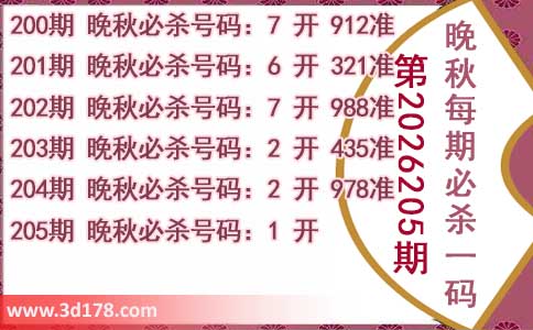 3d第2026205期晚秋杀码图推荐:必杀一码1
