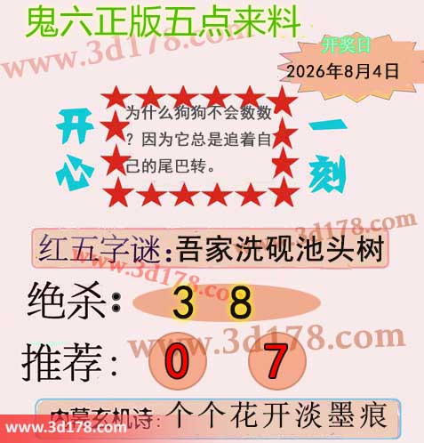 鬼六五点来料3d第2026206期两胆码推荐:0 7
