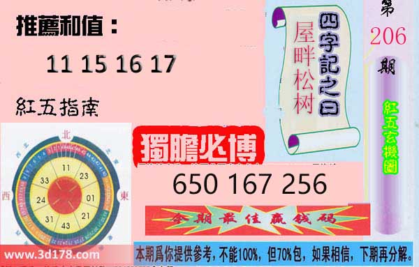 第2026206期3d红五玄机图四字记之曰：屋畔松树