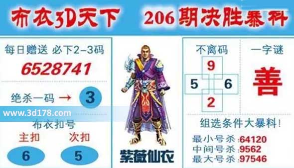 布衣3d天下第2026206期双胆推荐：5 6