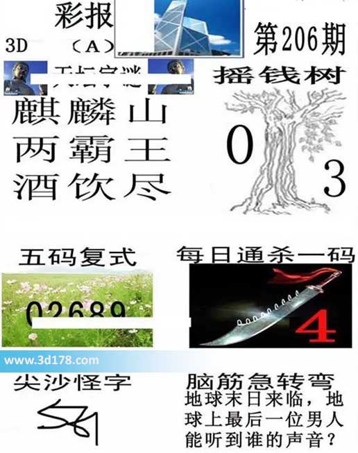 香港彩报3d第2026206期杀一码：4