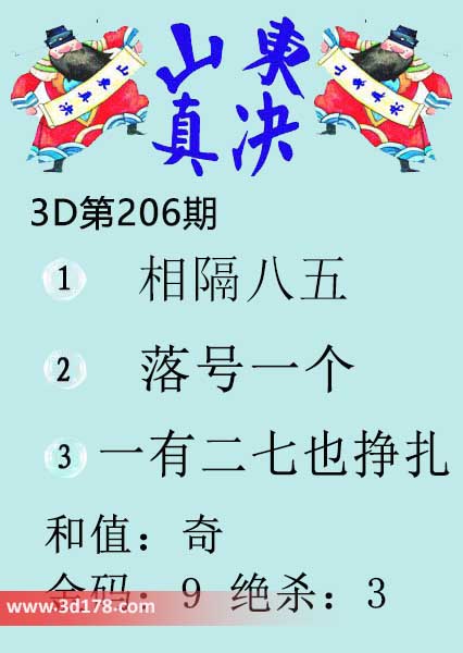 3d山东真诀图第2026206期金胆:9