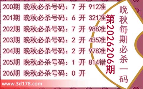 3d第2026206期晚秋杀码图推荐：必杀一码0