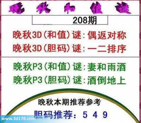 3d红五晚秋图第2026208期和值谜：偶返对称