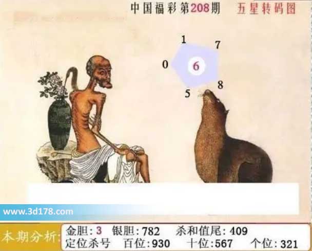 3d鬼六神算图第2026208期六码推荐:015678