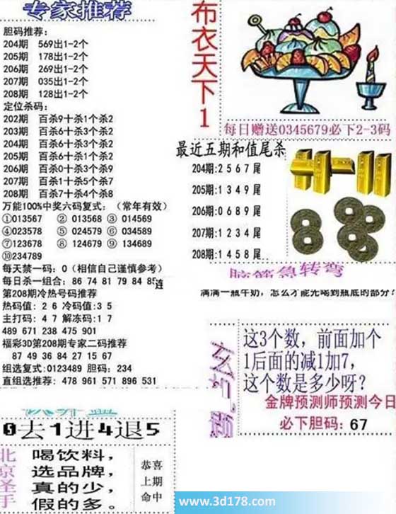 3d布衣天下第2026208期胆码推荐:128