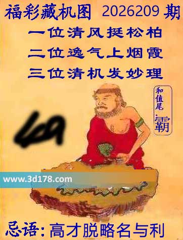 第2026209期3d正版藏机图推荐:高才脱略名与利