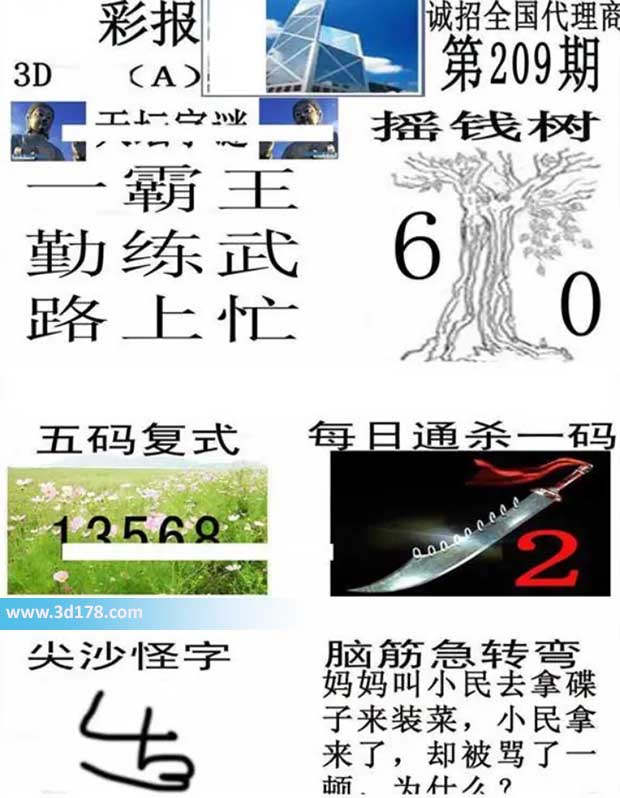 香港彩报3d第2026209期杀一码:2