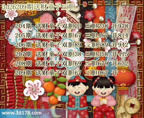 3d送财童子图第2026209期推荐:三胆067