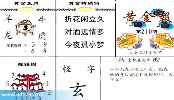 3d第2026210黄金报尾数推荐:单数看35