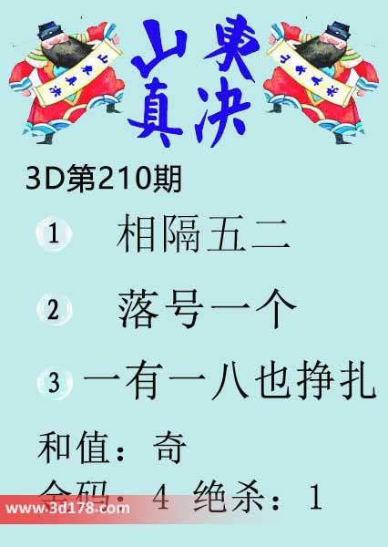 3d山东真诀图第2026210期金胆：4