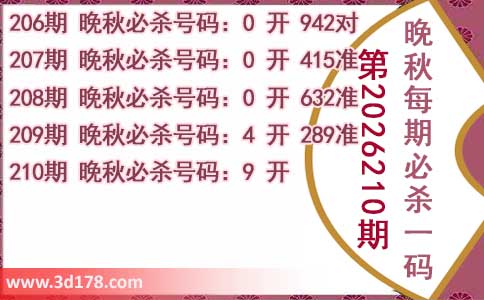 3d第2026210期晚秋杀码图推荐:必杀一码9