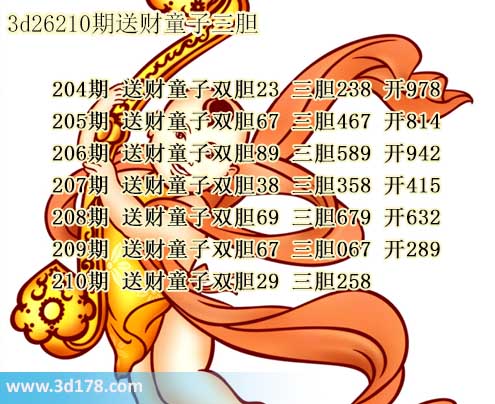 3d送财童子图第2026210期推荐:三胆258