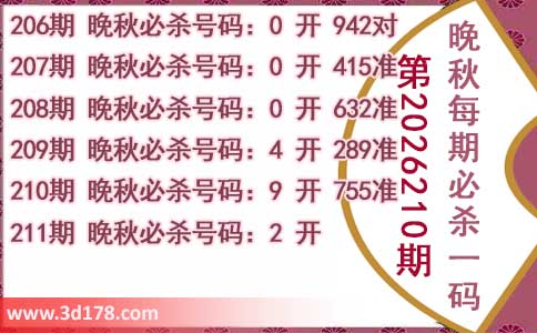3d第2026211期晚秋杀码图推荐：必杀一码2