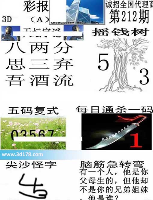 香港彩报3d第2026212期杀一码:1