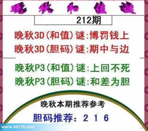 3d红五晚秋图第2026212期胆码谜:期中与边