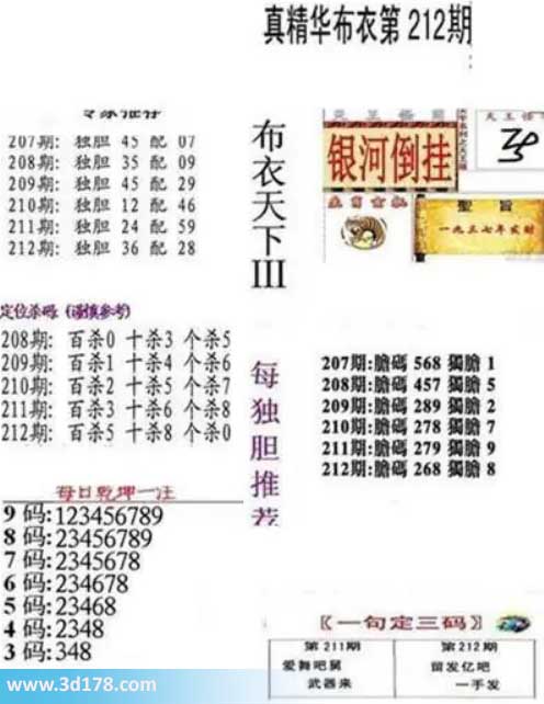 真精华布衣第2026212期推荐三码:157