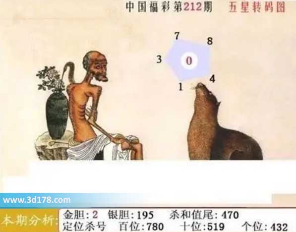 鬼六神算图