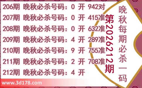 3d第2026212期晚秋杀码图推荐：必杀一码4