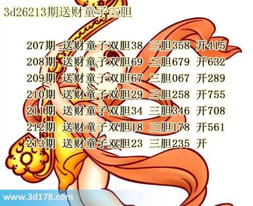3d送财童子图第2026213期推荐:三胆235