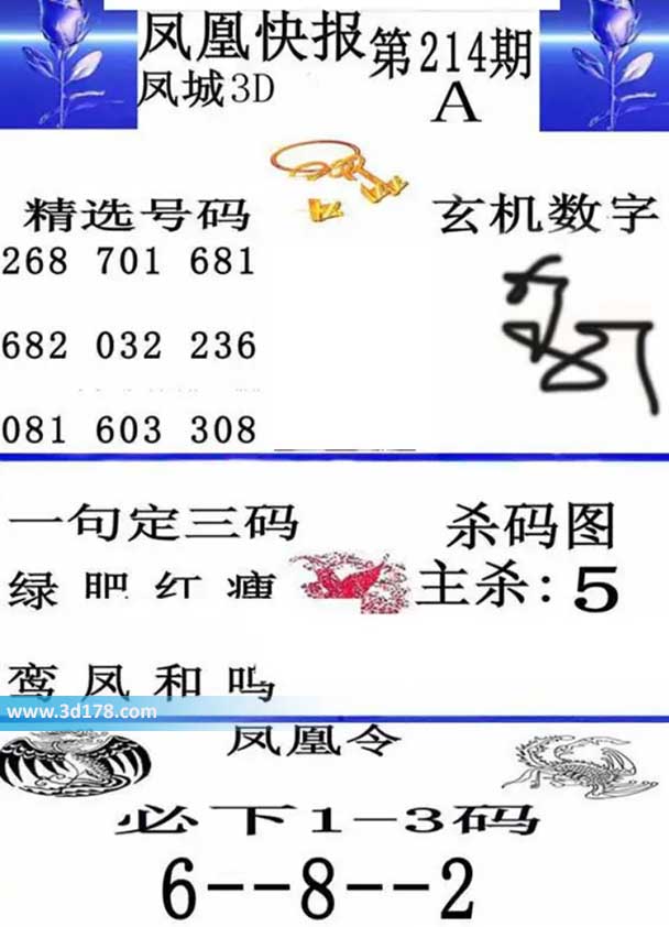 3d凤凰快报第2026214期必下1-3码:268
