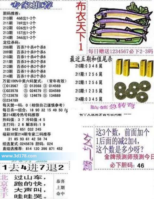 3d布衣天下第2026214期胆码推荐:346