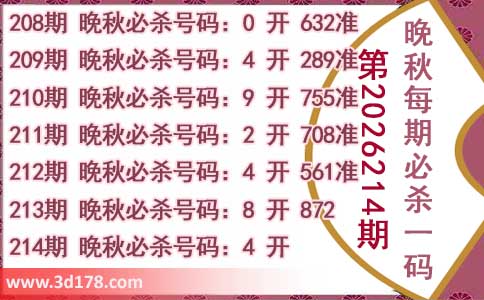 3d第2026214期晚秋杀码图推荐:必杀一码4